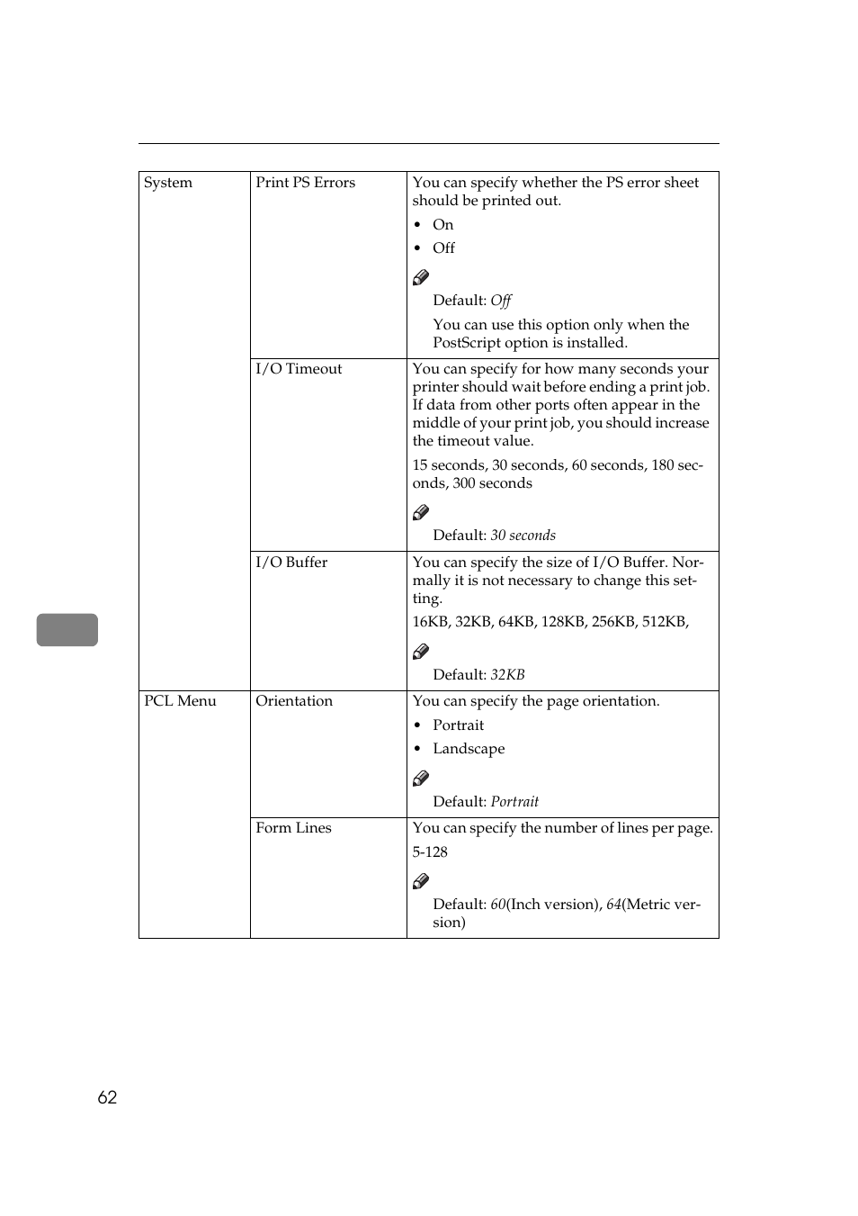Ricoh Aficio Copy Machine 180 User Manual | Page 217 / 595