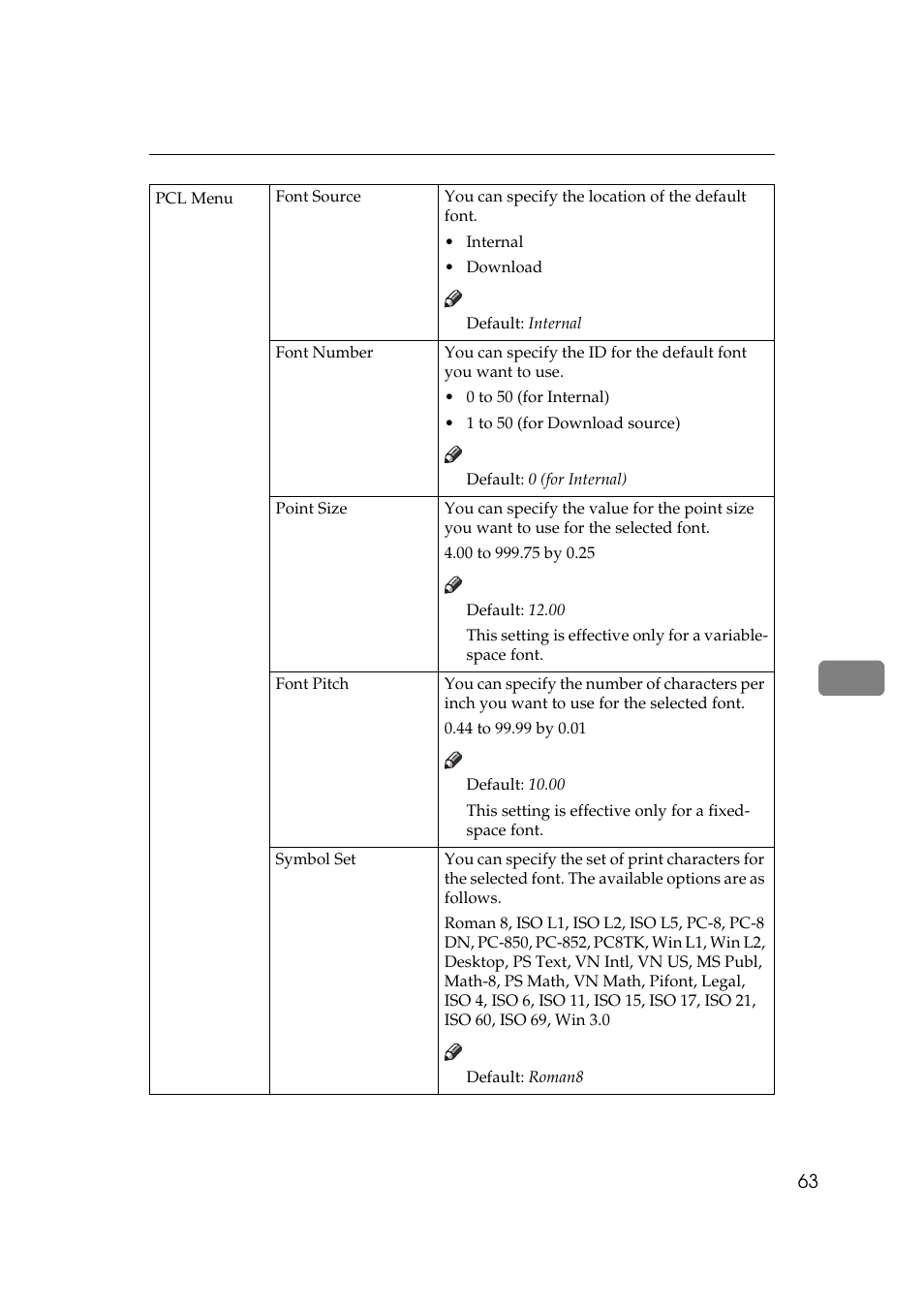 Ricoh Aficio Copy Machine 180 User Manual | Page 218 / 595