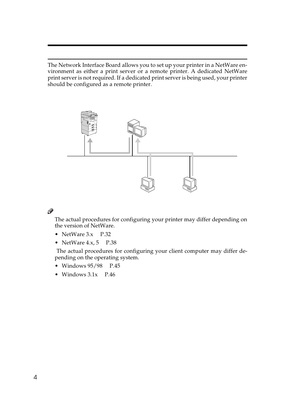 Printing as a netware print server | Ricoh Aficio Copy Machine 180 User Manual | Page 239 / 595