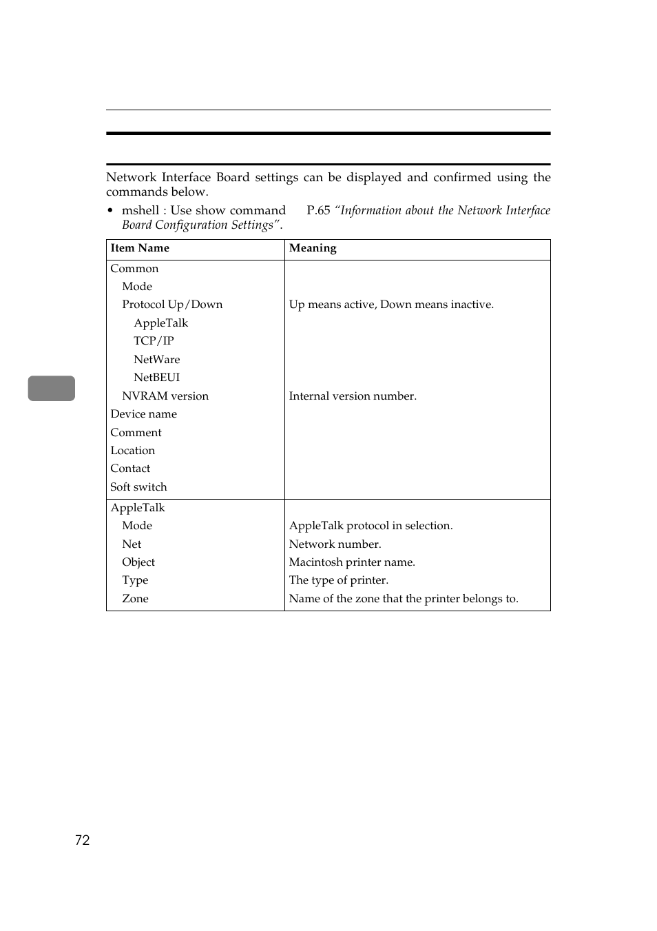 Configuring the network interface board | Ricoh Aficio Copy Machine 180 User Manual | Page 307 / 595