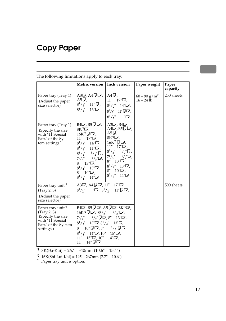 Copy paper, Recommended paper sizes and types, 1copy paper | Ricoh Aficio Copy Machine 180 User Manual | Page 34 / 595