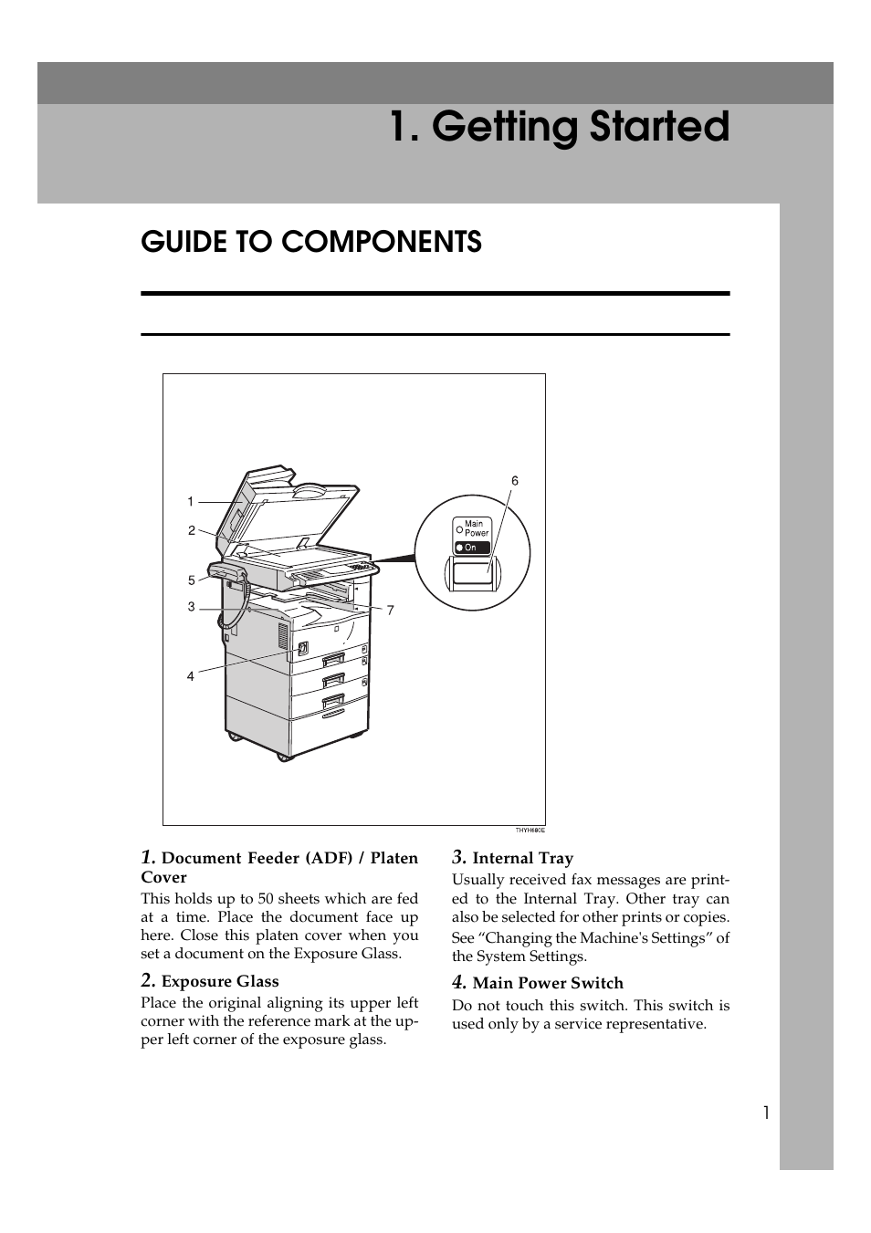 Getting started, Guide to components, Front view | Ricoh Aficio Copy Machine 180 User Manual | Page 386 / 595