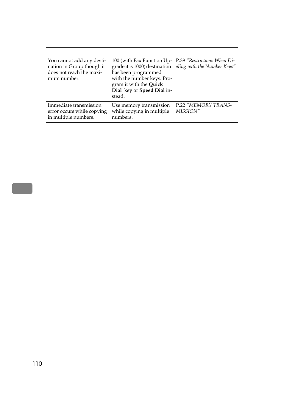 Ricoh Aficio Copy Machine 180 User Manual | Page 495 / 595