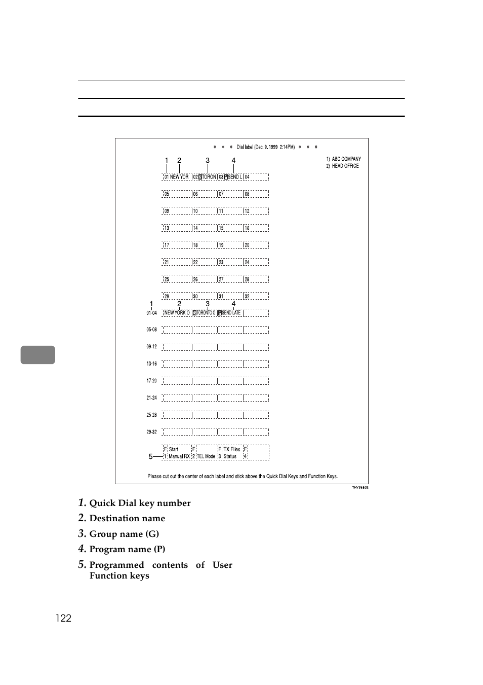 Ricoh Aficio Copy Machine 180 User Manual | Page 507 / 595