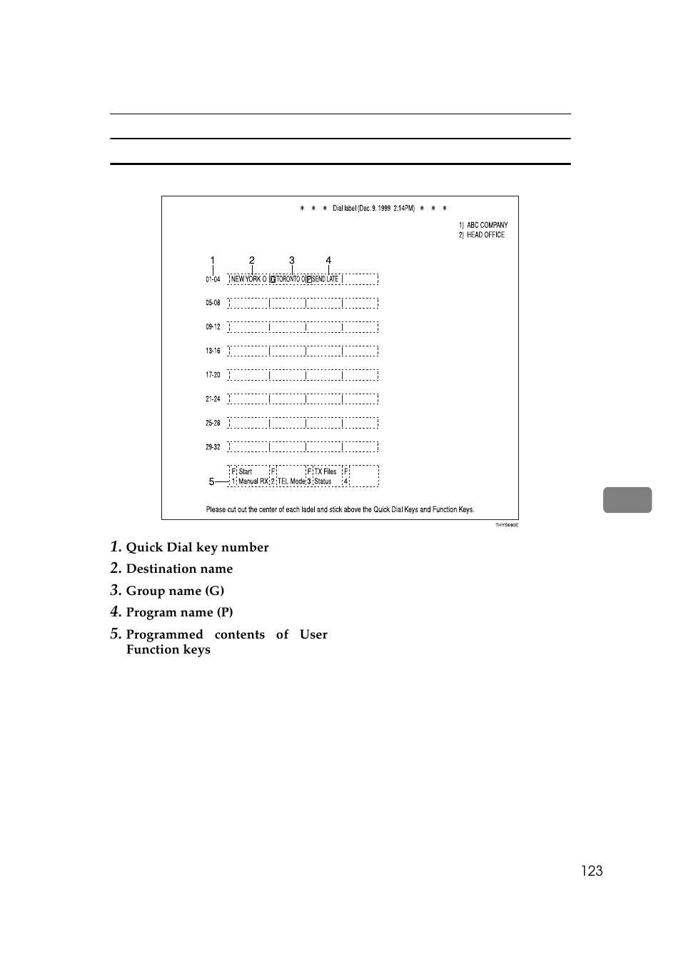 Ricoh Aficio Copy Machine 180 User Manual | Page 508 / 595