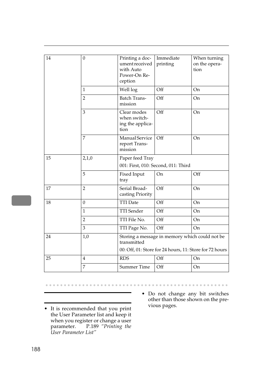 Ricoh Aficio Copy Machine 180 User Manual | Page 573 / 595