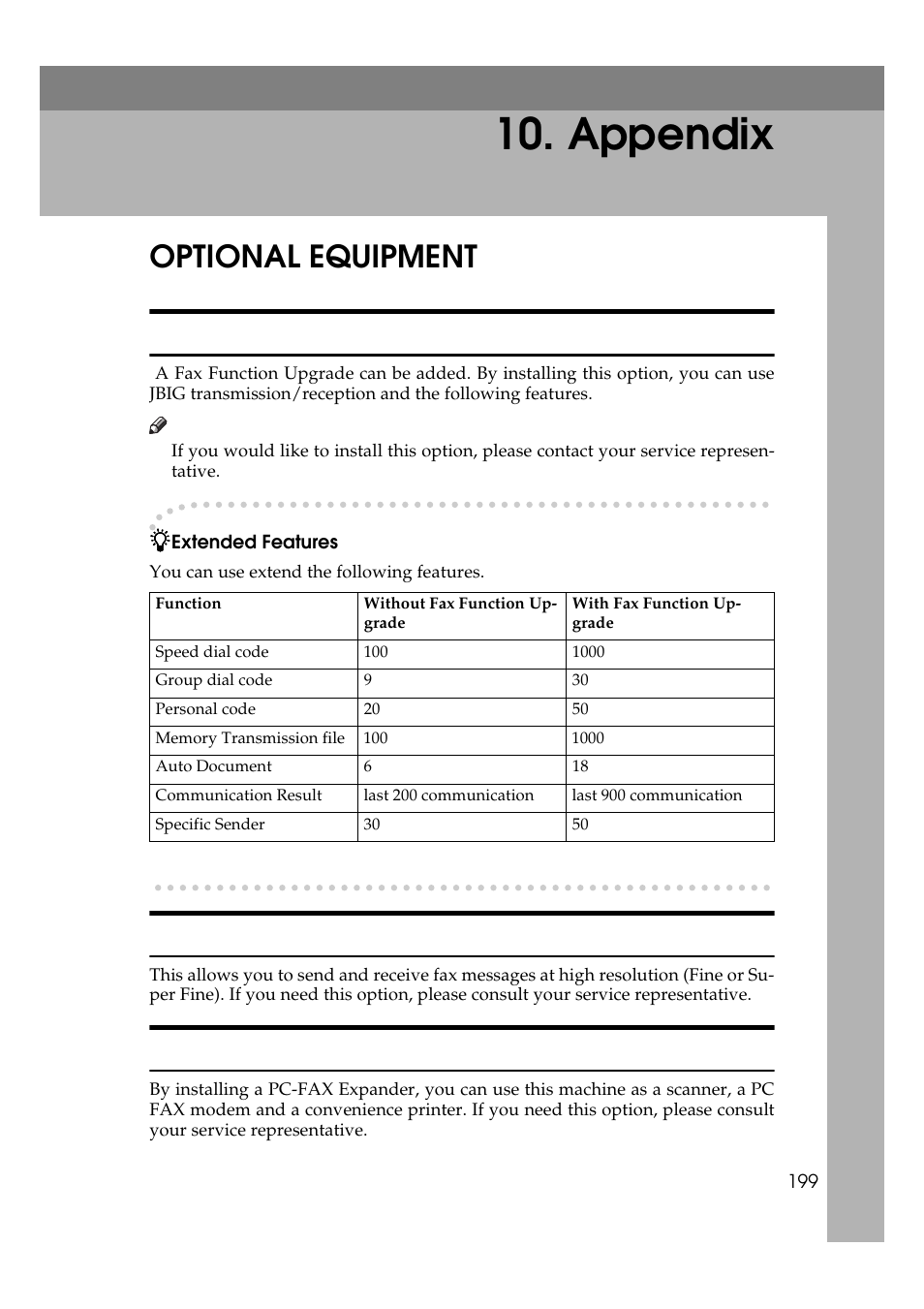 Appendix, Optional equipment, Fax function upgrade | Pc-fax expander | Ricoh Aficio Copy Machine 180 User Manual | Page 584 / 595