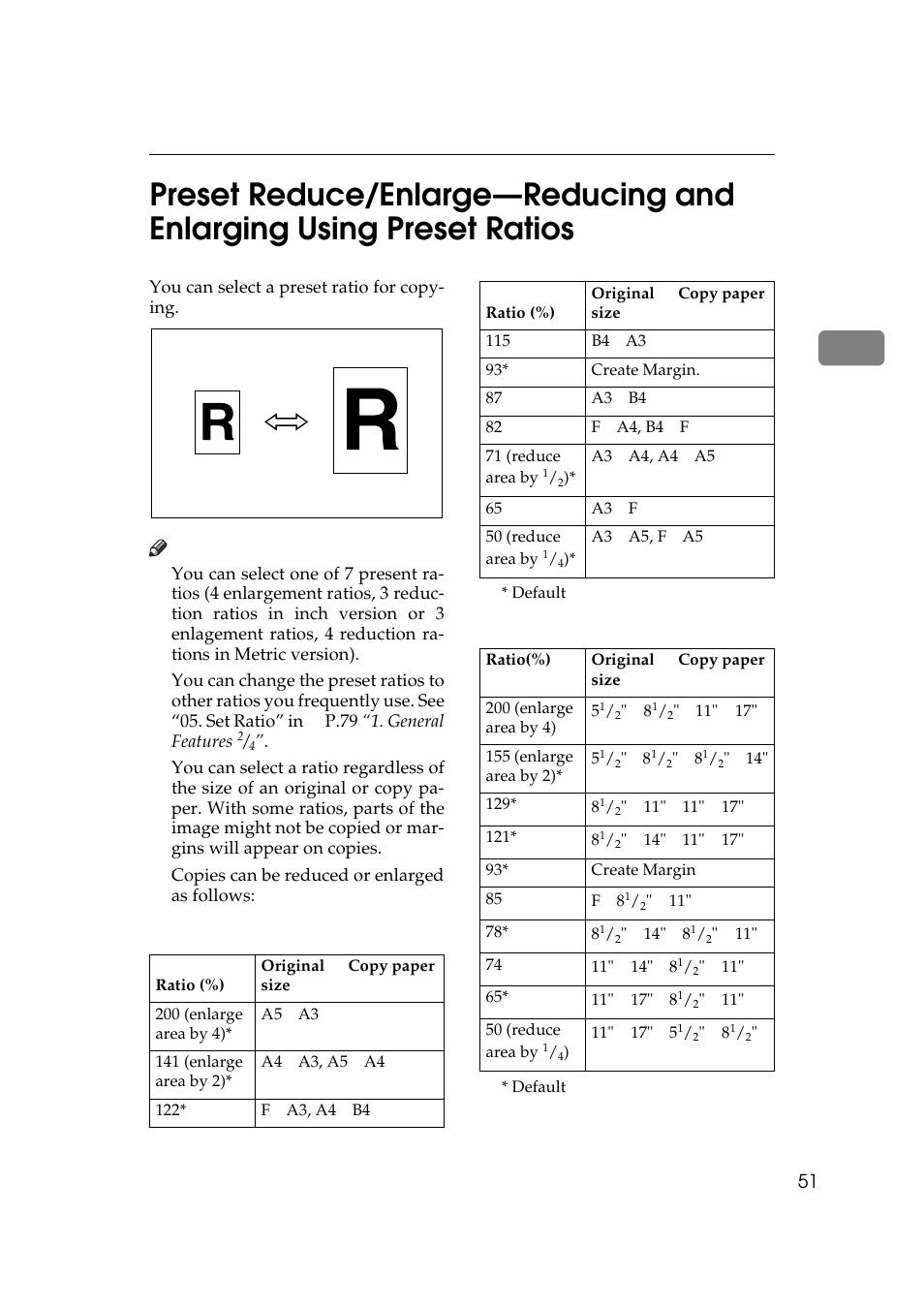 Ricoh Aficio Copy Machine 180 User Manual | Page 68 / 595