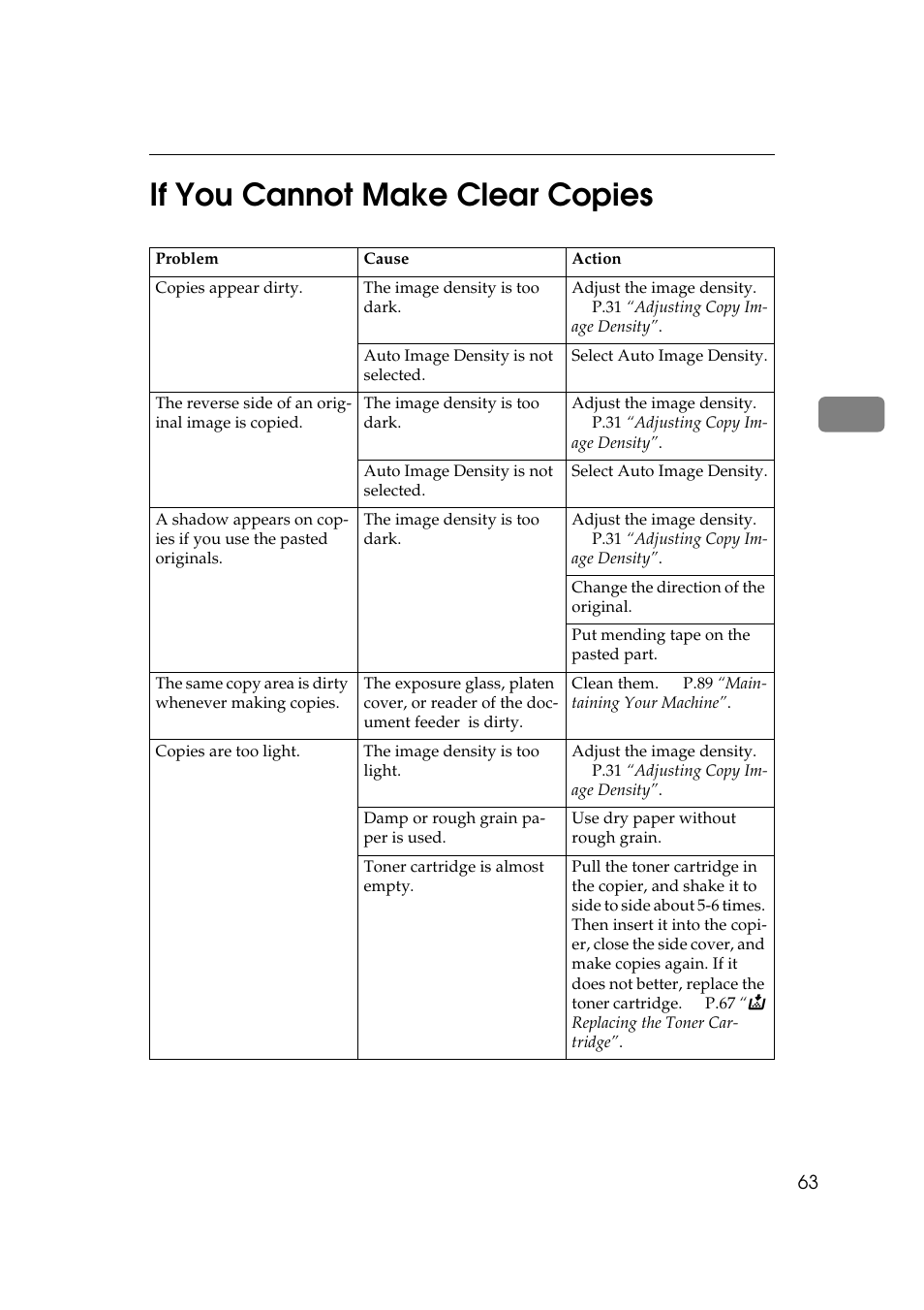 If you cannot make clear copies, 3if you cannot make clear copies | Ricoh Aficio Copy Machine 180 User Manual | Page 80 / 595