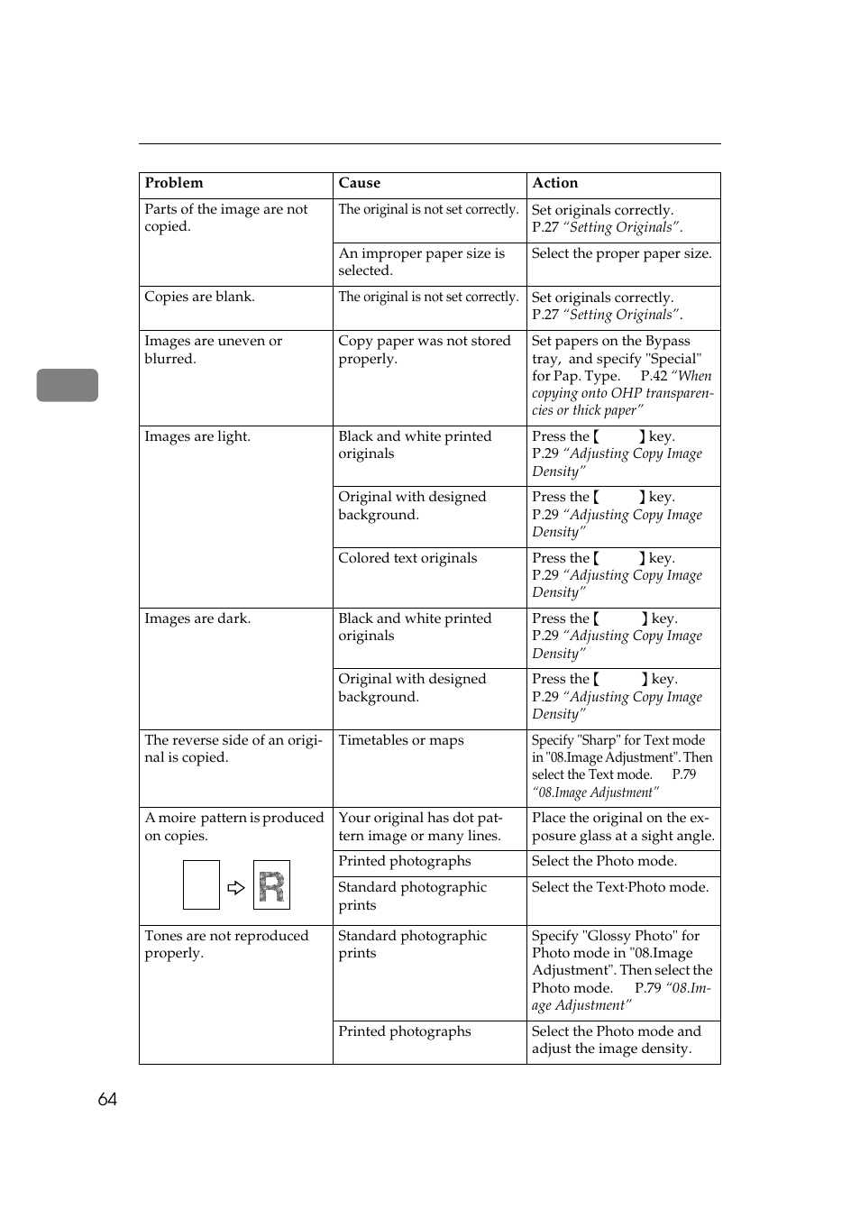 Ricoh Aficio Copy Machine 180 User Manual | Page 81 / 595