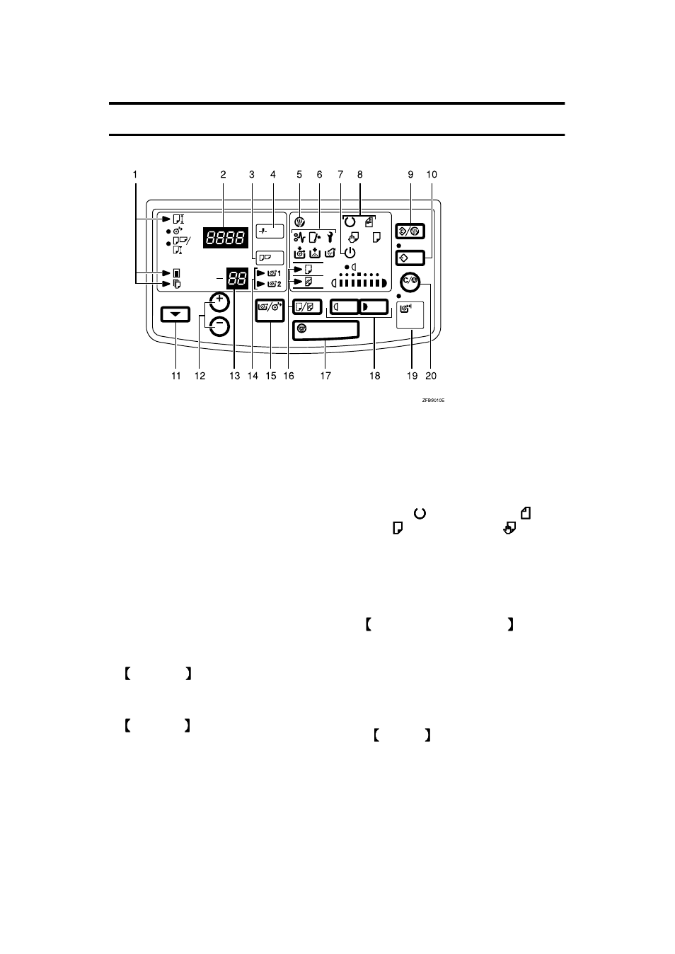 Operation panel, Graphic,  function indicators |  paper length display, Preset cut, Cut select,  energy saver,  troubleshooting indicators,  wait, Shows that the copier is not yet ready to copy | Ricoh FW770 User Manual | Page 15 / 92