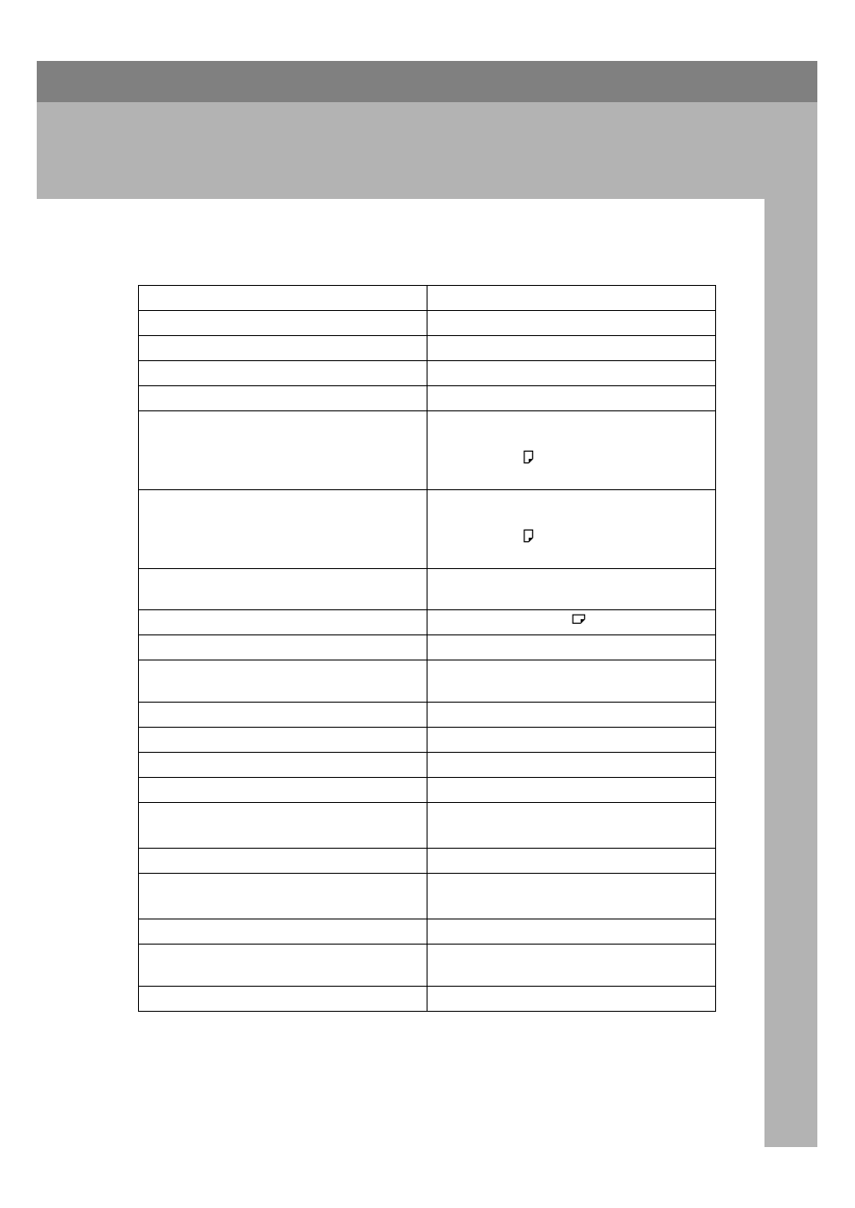  specifications, Copier, Table | Table body, Table row, Configuration, Desktop, Process, Dry electrostatic transfer system, Scanning | Ricoh FW770 User Manual | Page 89 / 92