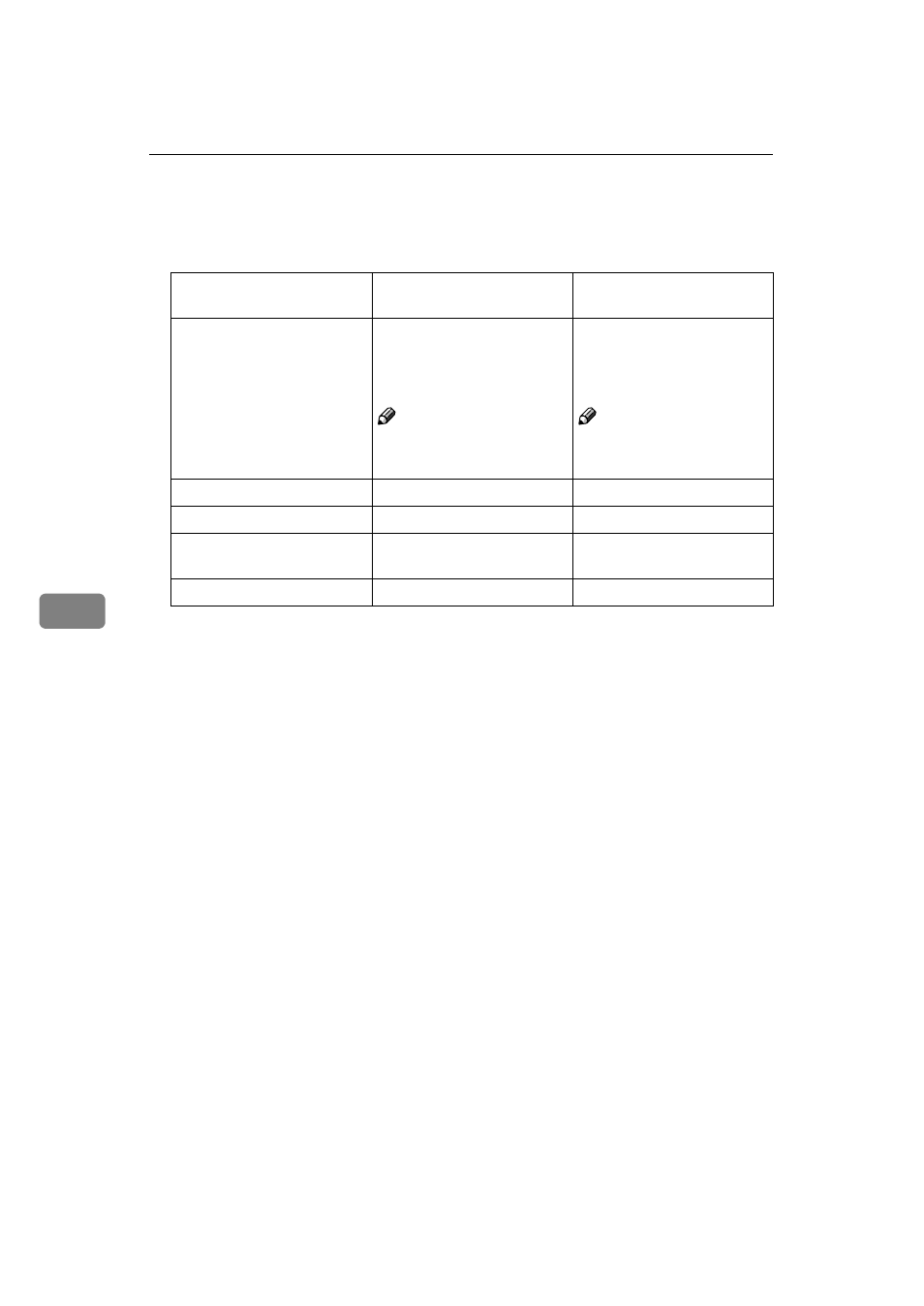 Options, Roll feeder, Table | Table body, Table row, Number of loaded paper rolls, 1 roll (type 780a), 2 roll (type 780b), Acceptable roll size, Roll length: less than 150mm | Ricoh FW770 User Manual | Page 90 / 92