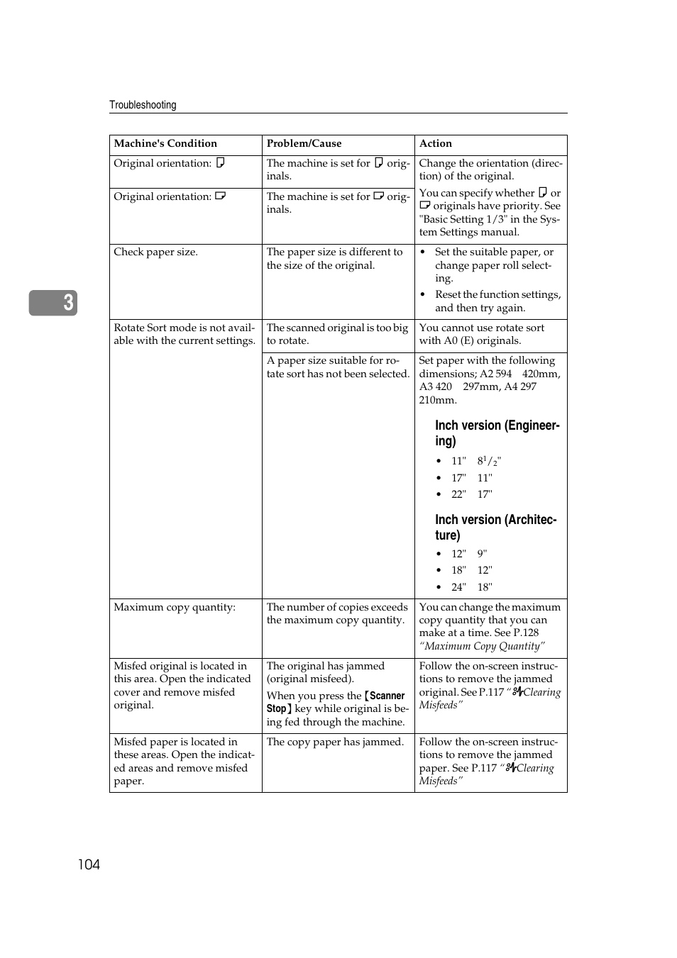 Ricoh Aficio 470W User Manual | Page 124 / 184