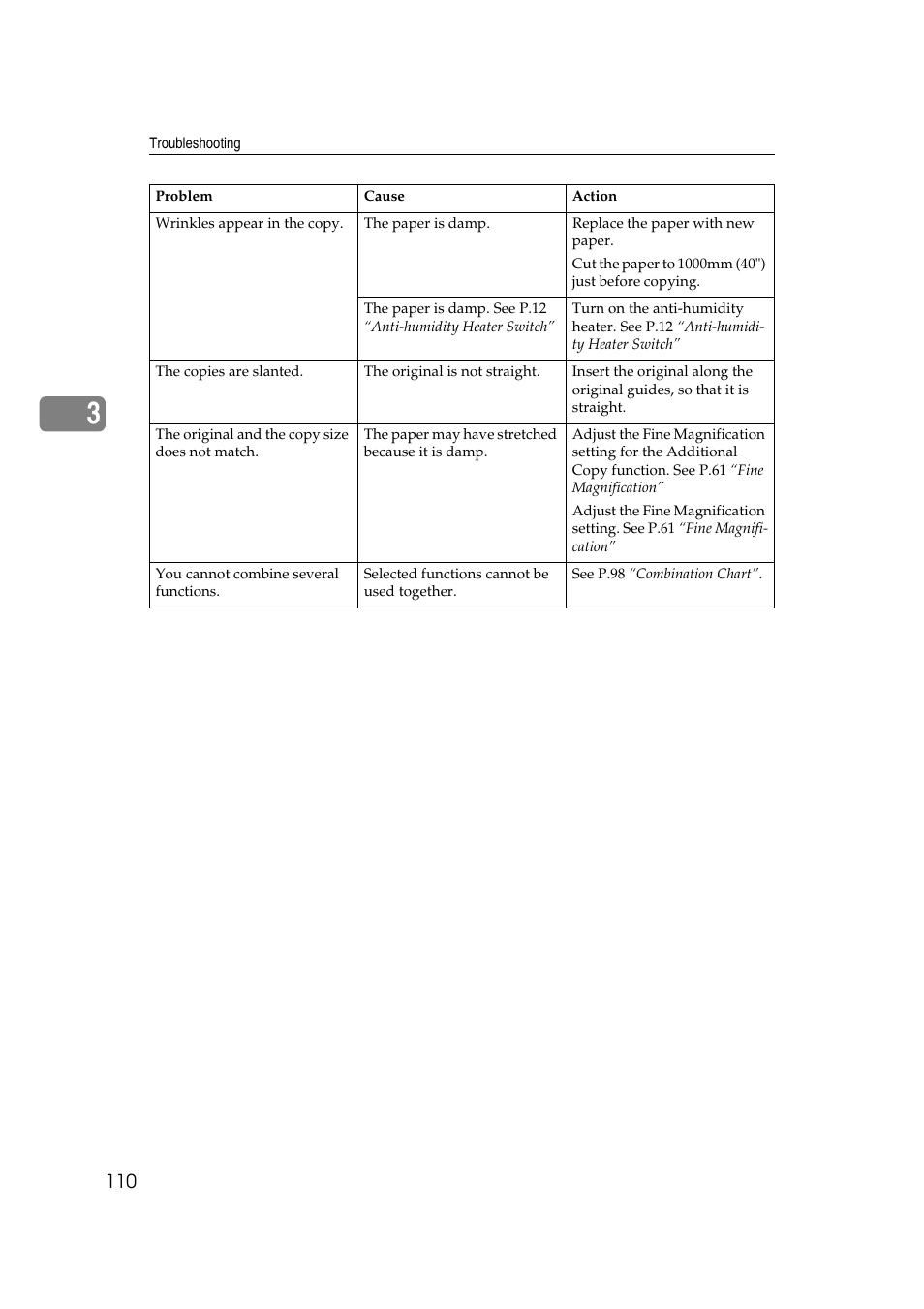 Ricoh Aficio 470W User Manual | Page 130 / 184
