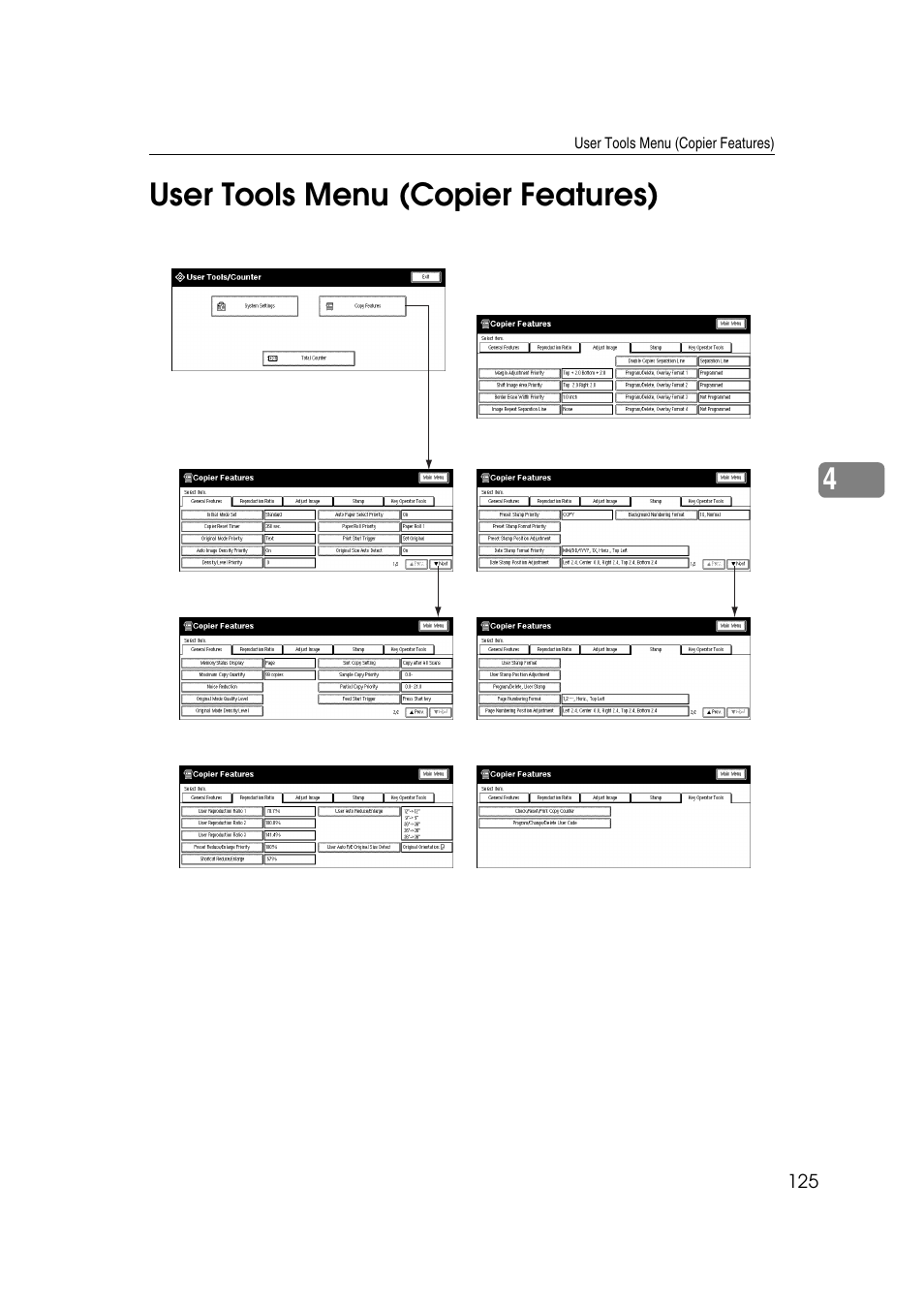 4user tools menu (copier features) | Ricoh Aficio 470W User Manual | Page 145 / 184