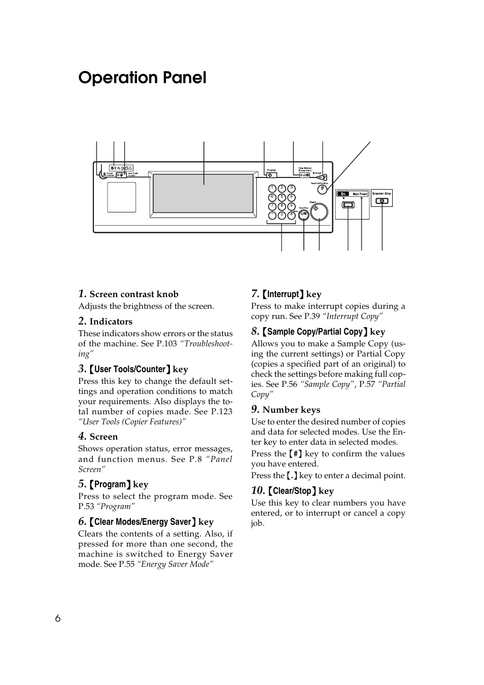 Operation panel | Ricoh Aficio 470W User Manual | Page 26 / 184
