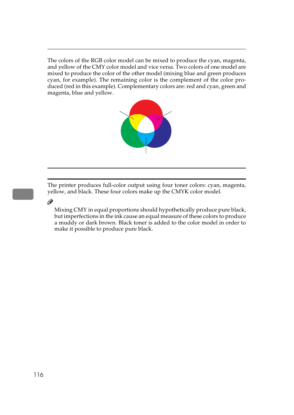 Printed color | Ricoh AP306 User Manual | Page 128 / 144