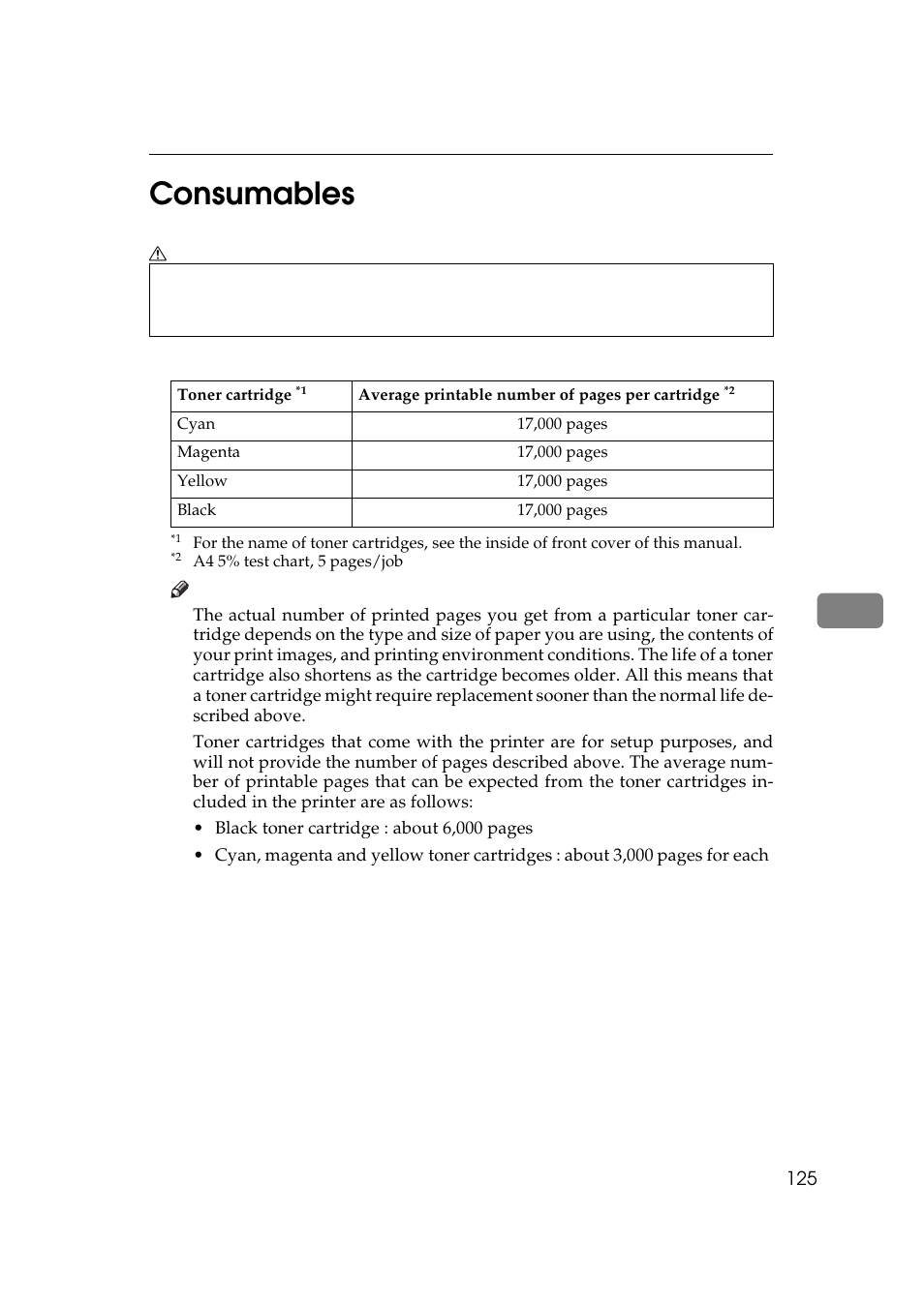 Consumables, 6consumables | Ricoh AP306 User Manual | Page 137 / 144