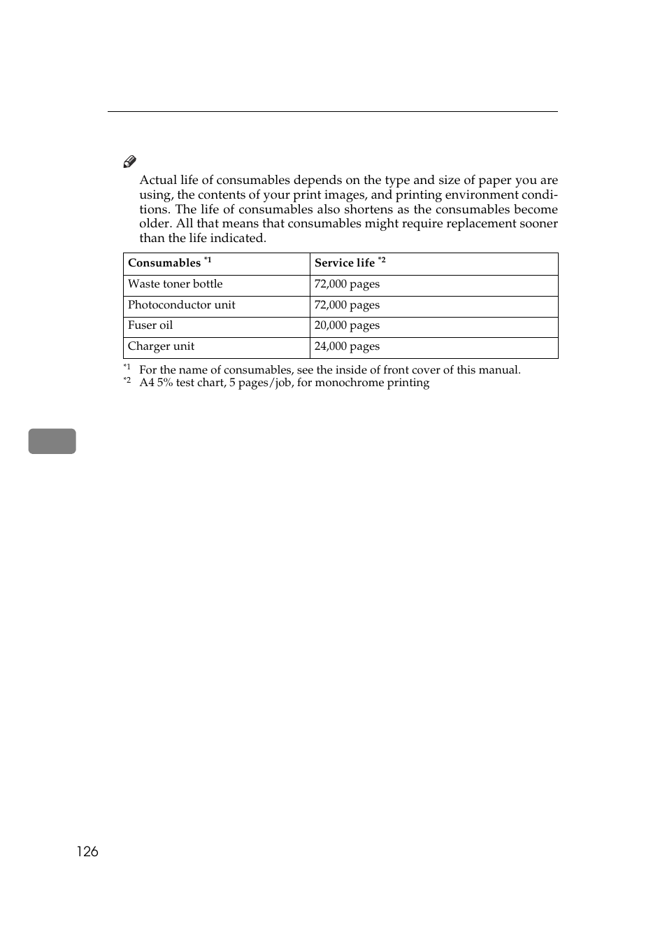 Ricoh AP306 User Manual | Page 138 / 144