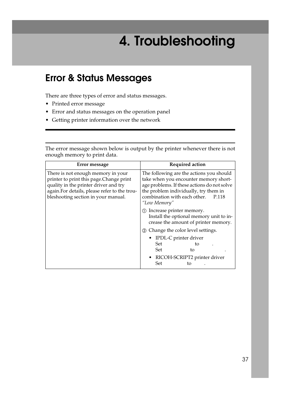  troubleshooting, Error & status messages, Printed error message | Troubleshooting | Ricoh AP306 User Manual | Page 49 / 144