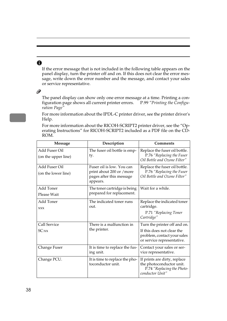 Error & status messages on the operation panel | Ricoh AP306 User Manual | Page 50 / 144