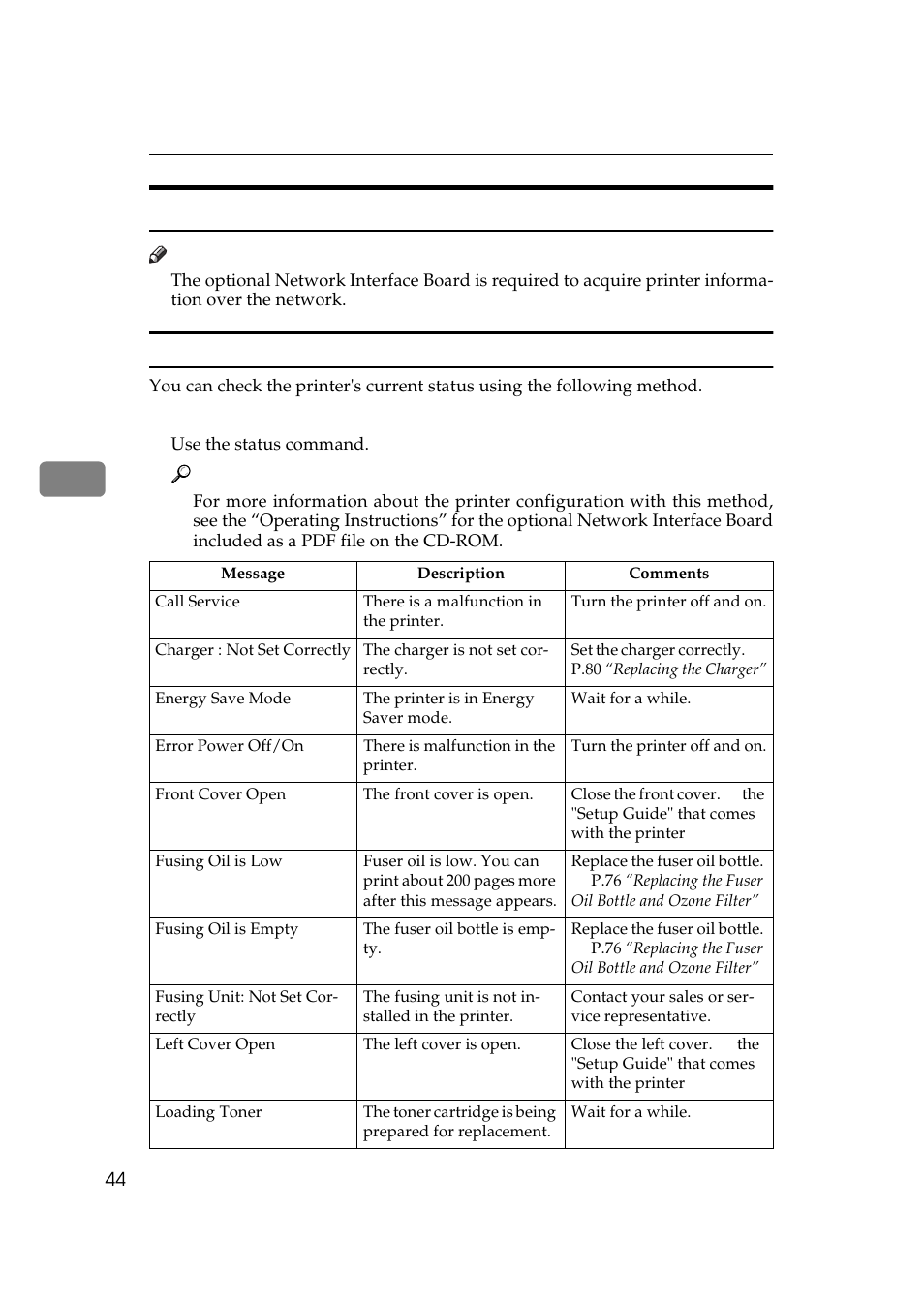 Getting printer information over the network, Printer current status | Ricoh AP306 User Manual | Page 56 / 144