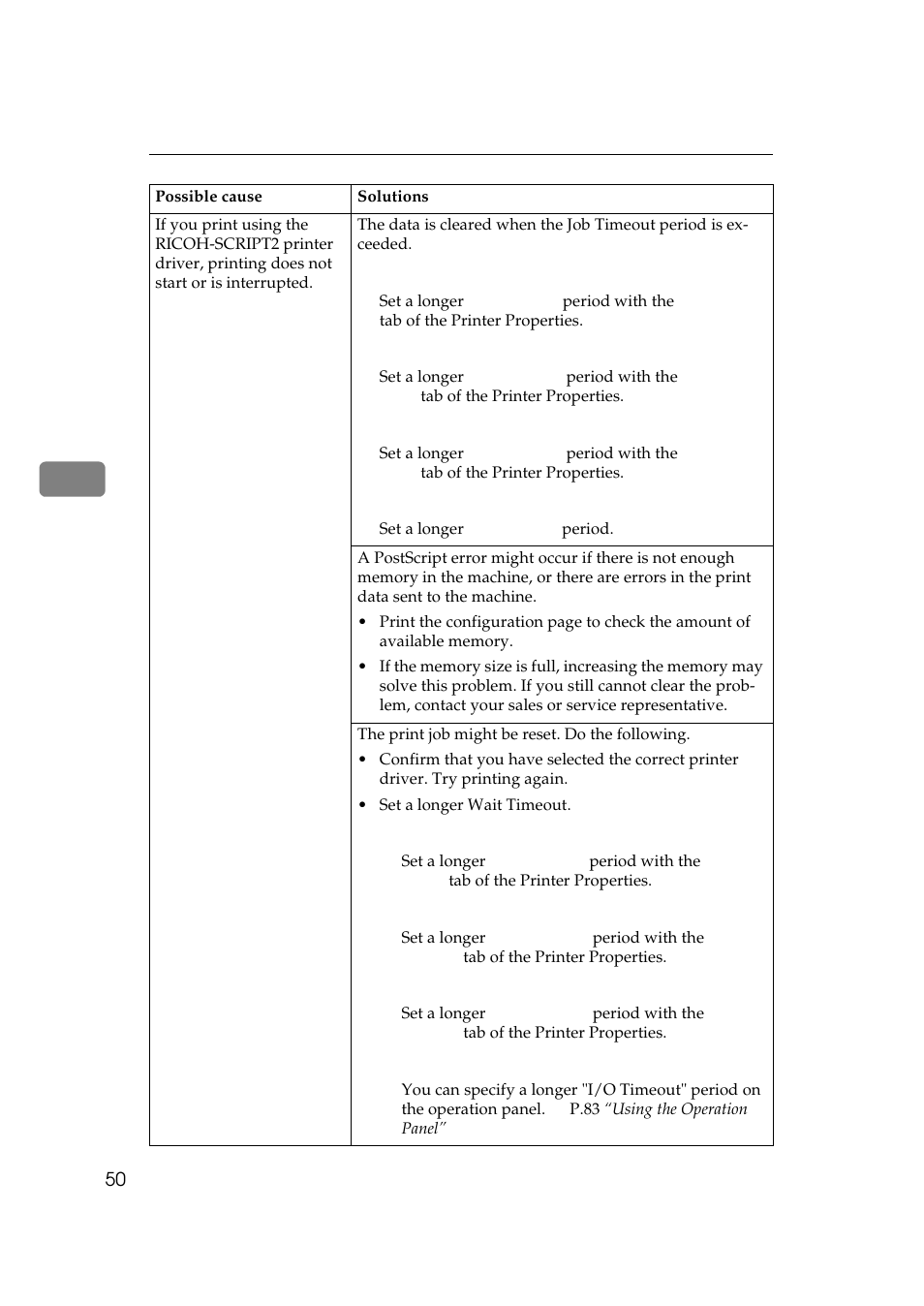 Ricoh AP306 User Manual | Page 62 / 144
