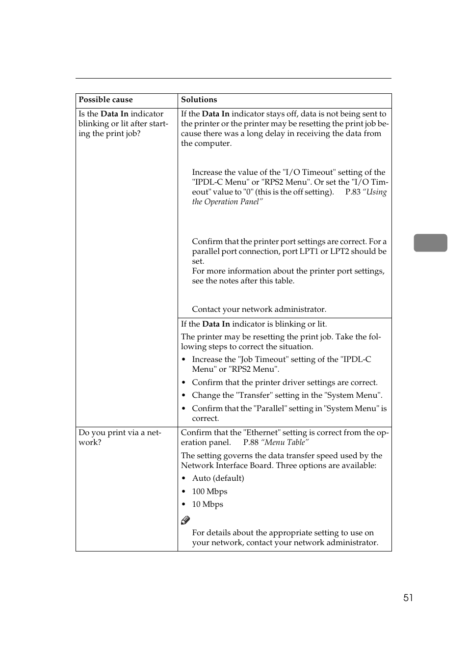 Ricoh AP306 User Manual | Page 63 / 144