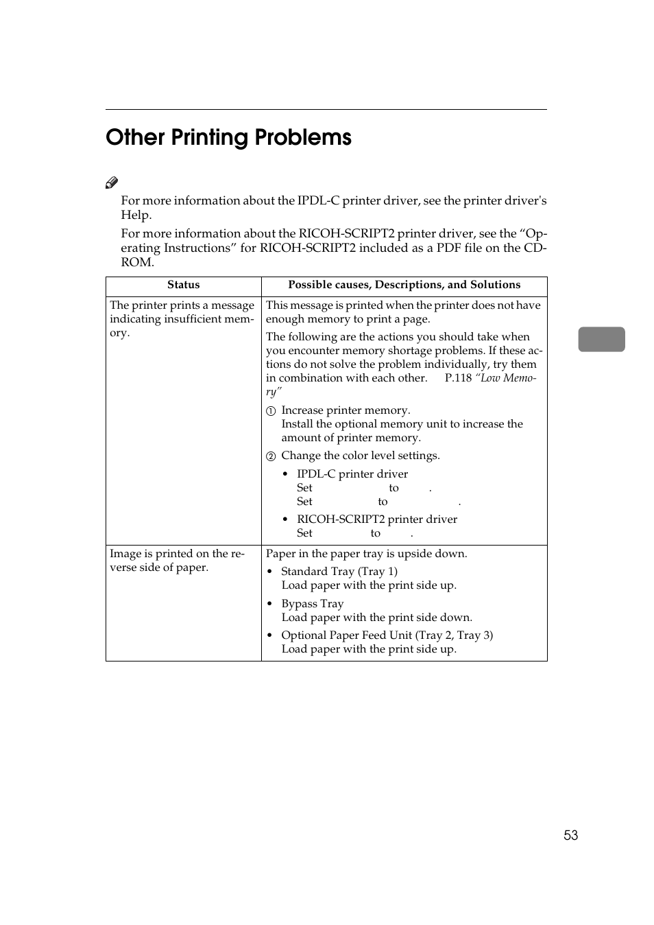Other printing problems, 4other printing problems | Ricoh AP306 User Manual | Page 65 / 144