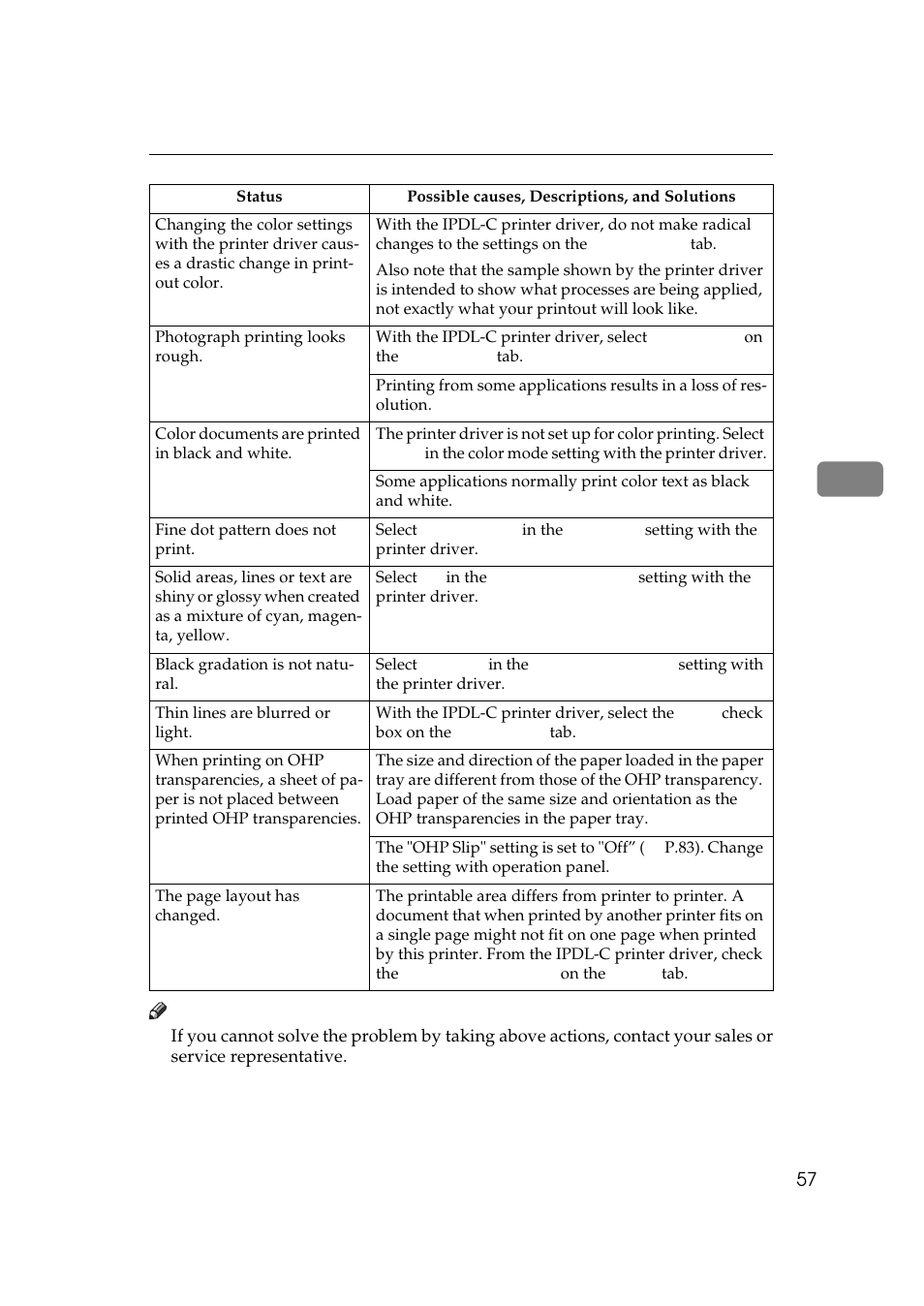Ricoh AP306 User Manual | Page 69 / 144