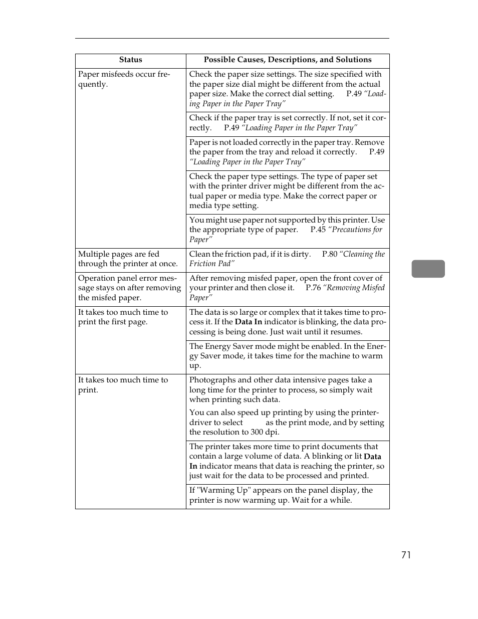 Ricoh AP305 User Manual | Page 101 / 156