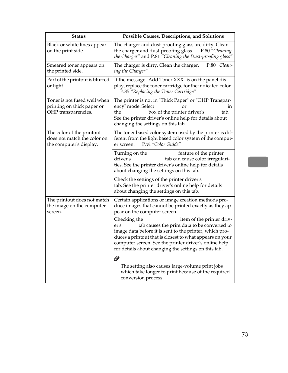 Ricoh AP305 User Manual | Page 103 / 156