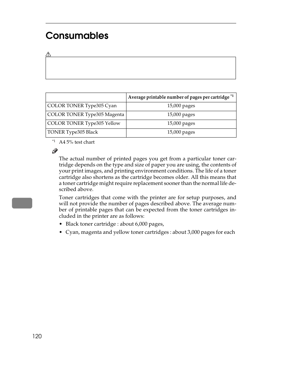 Consumables, 8consumables | Ricoh AP305 User Manual | Page 150 / 156