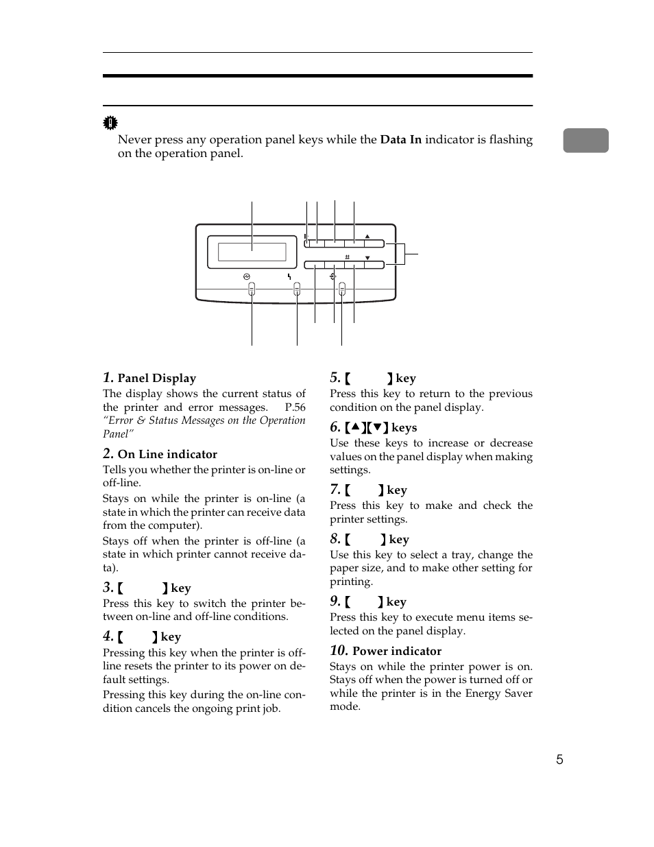 Operation panel | Ricoh AP305 User Manual | Page 35 / 156