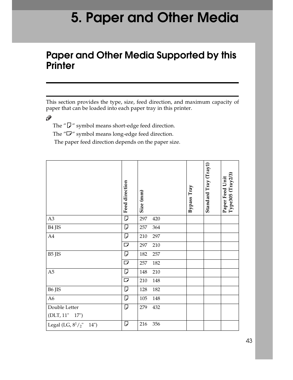 Paper and other media, Paper and other media supported by this printer, Paper types and sizes | Ricoh AP305 User Manual | Page 73 / 156