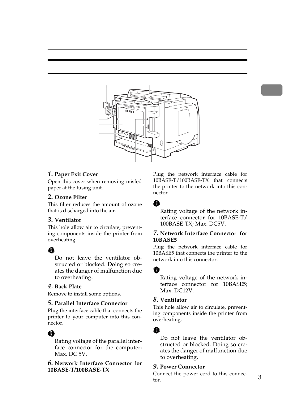 Exterior-rear view | Ricoh AP505 User Manual | Page 21 / 80