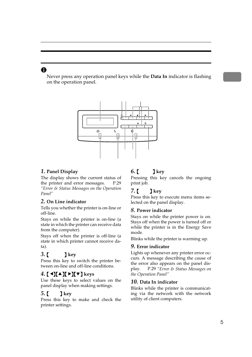 Operation panel | Ricoh AP505 User Manual | Page 23 / 80