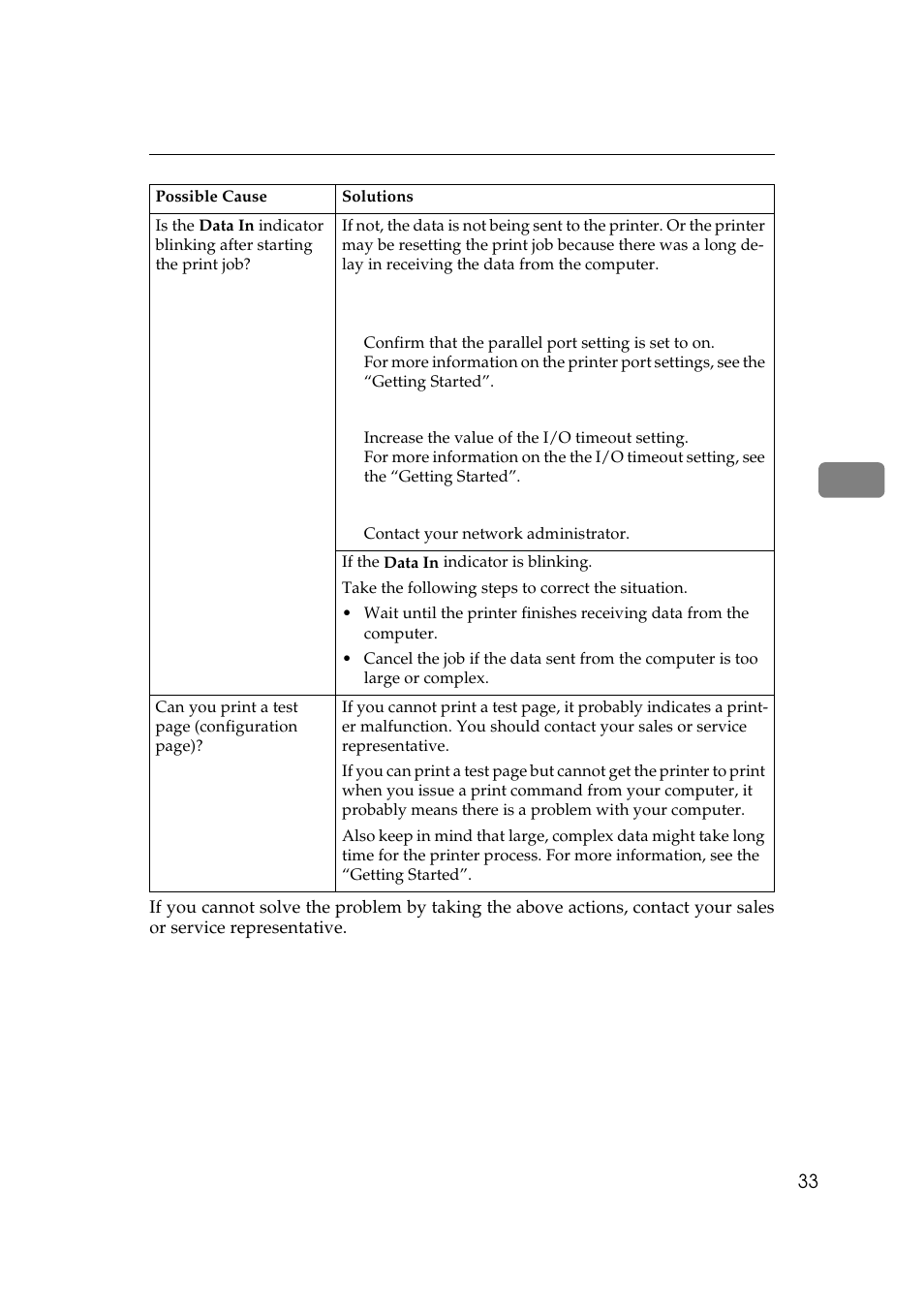 Ricoh AP505 User Manual | Page 51 / 80