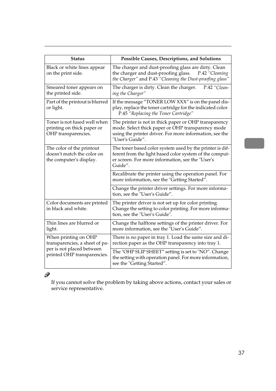 Ricoh AP505 User Manual | Page 55 / 80