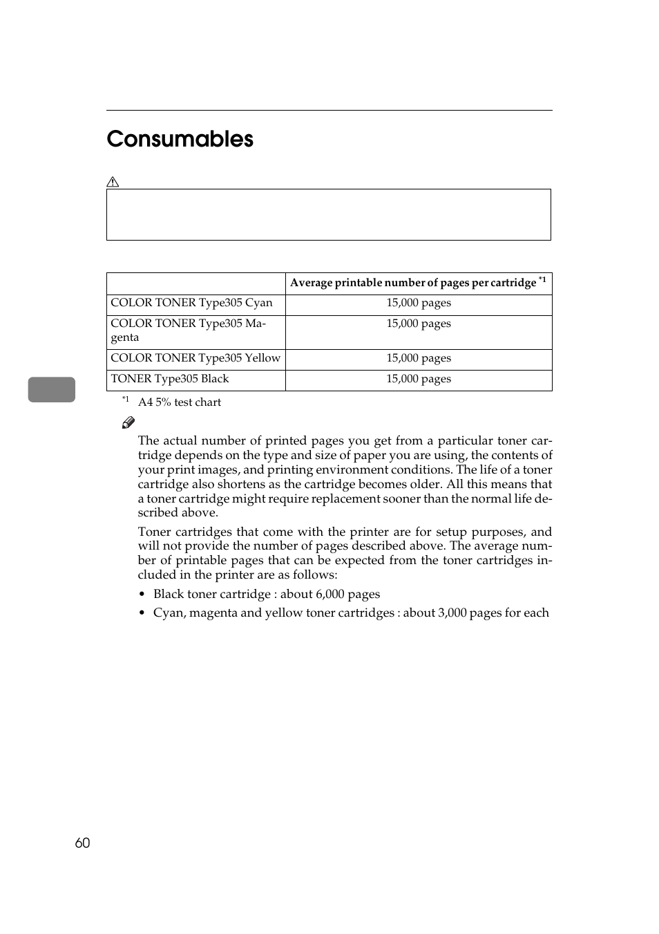 Consumables, 5consumables | Ricoh AP505 User Manual | Page 78 / 80
