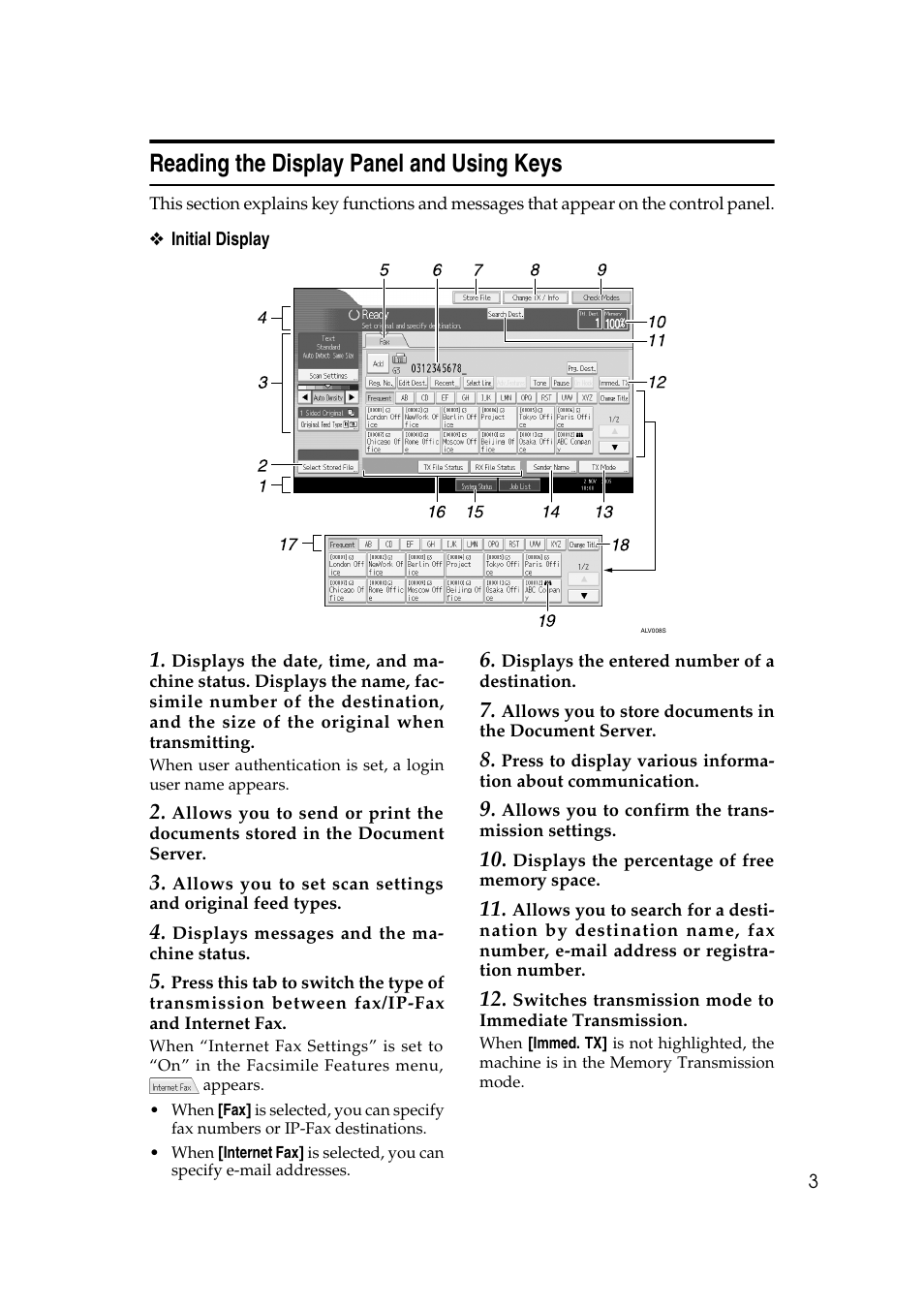 Reading the display panel and using keys | Ricoh 7500 User Manual | Page 13 / 292