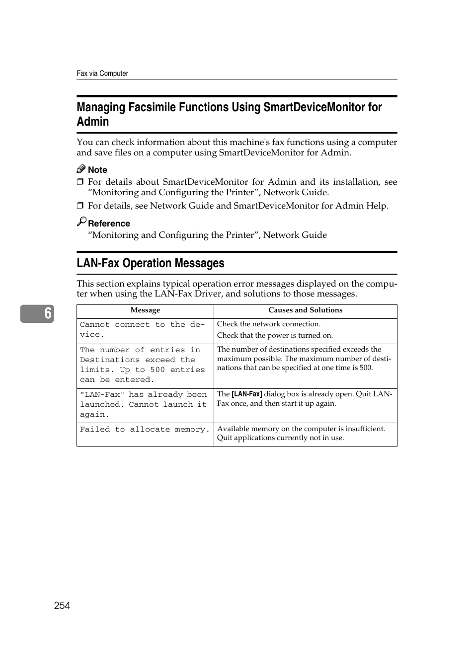 Lan-fax operation messages | Ricoh 7500 User Manual | Page 264 / 292