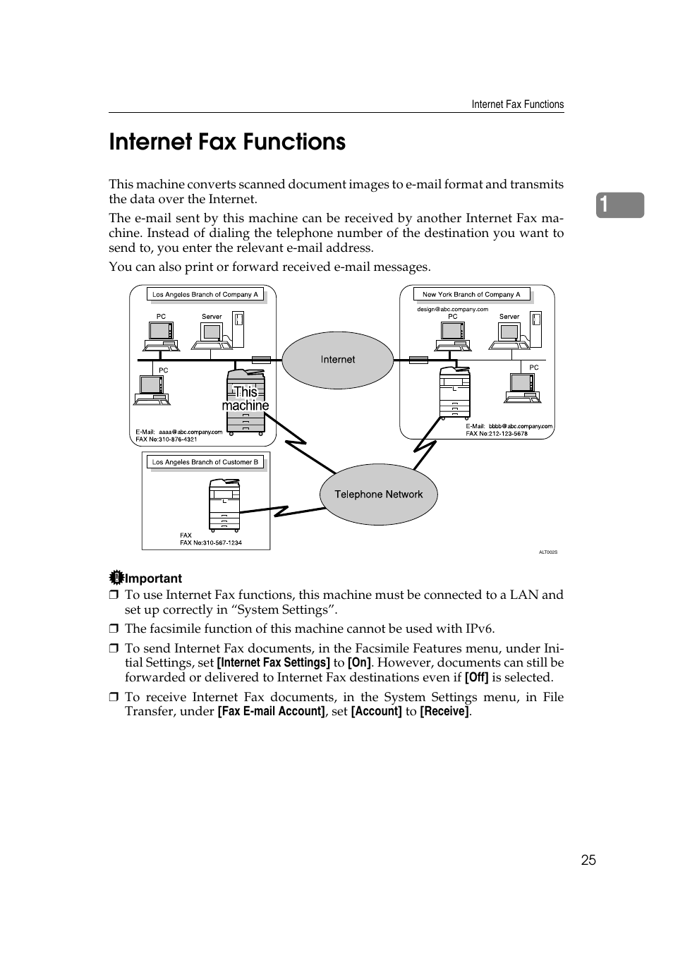 Internet fax functions, 1internet fax functions | Ricoh 7500 User Manual | Page 35 / 292