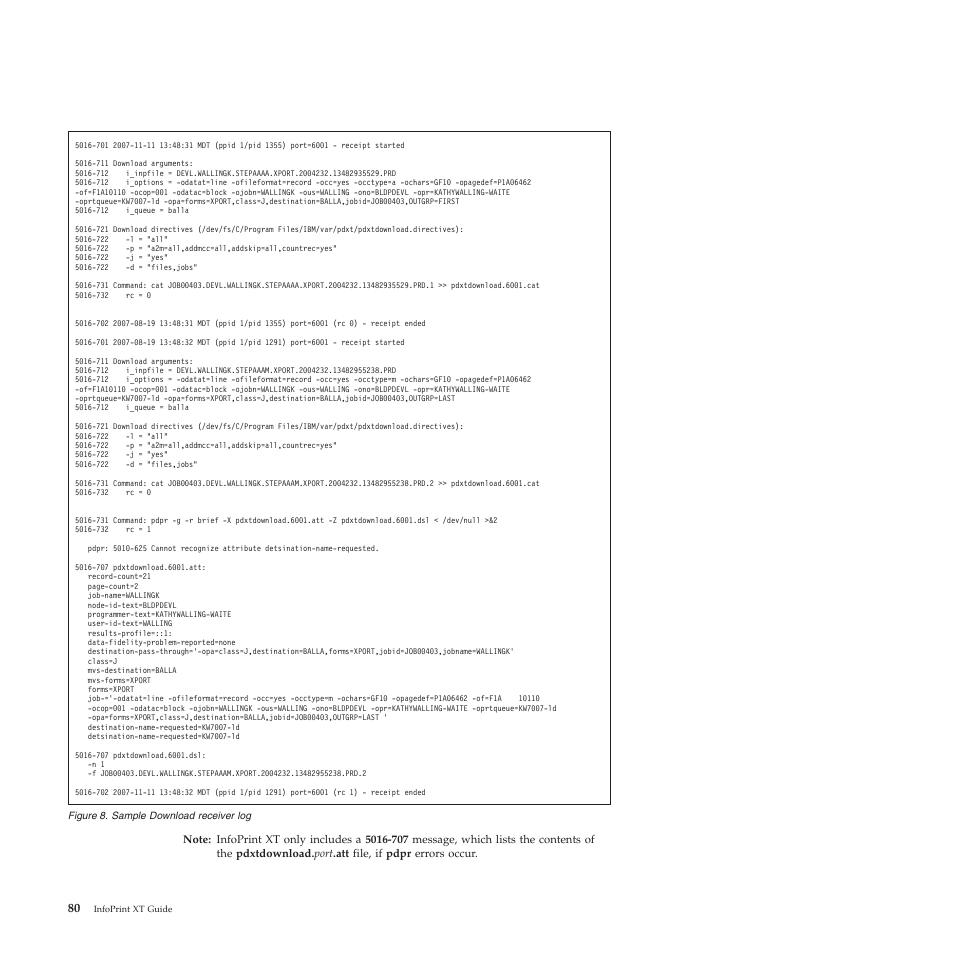 Sample, Download, Receiver | Ricoh INFOPRINT XT GLD0-0025-01 User Manual | Page 100 / 202