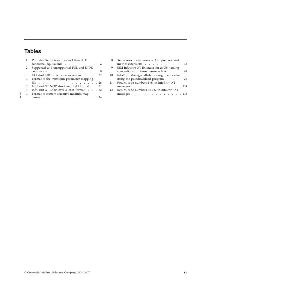 Tables | Ricoh INFOPRINT XT GLD0-0025-01 User Manual | Page 11 / 202