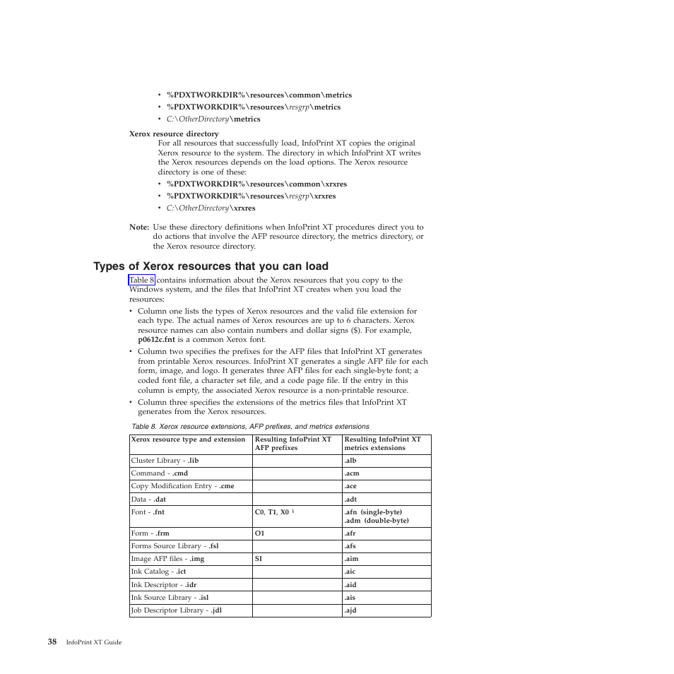 Types of xerox resources that you can load, Types, Xerox | Resources, That, Load, Resource, Extensions, Prefixes, Metrics | Ricoh INFOPRINT XT GLD0-0025-01 User Manual | Page 58 / 202