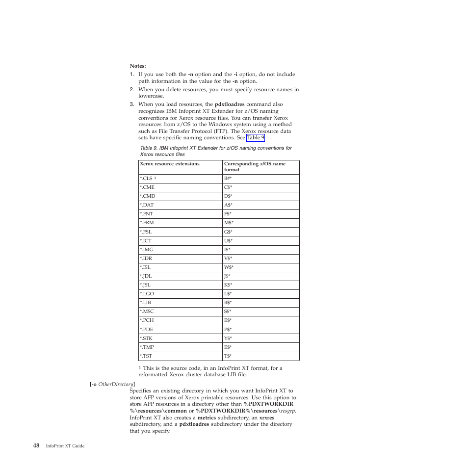 Infoprint, Extender, Z/os | Naming, Conventions, Xerox, Resource, Files, Table | Ricoh INFOPRINT XT GLD0-0025-01 User Manual | Page 68 / 202