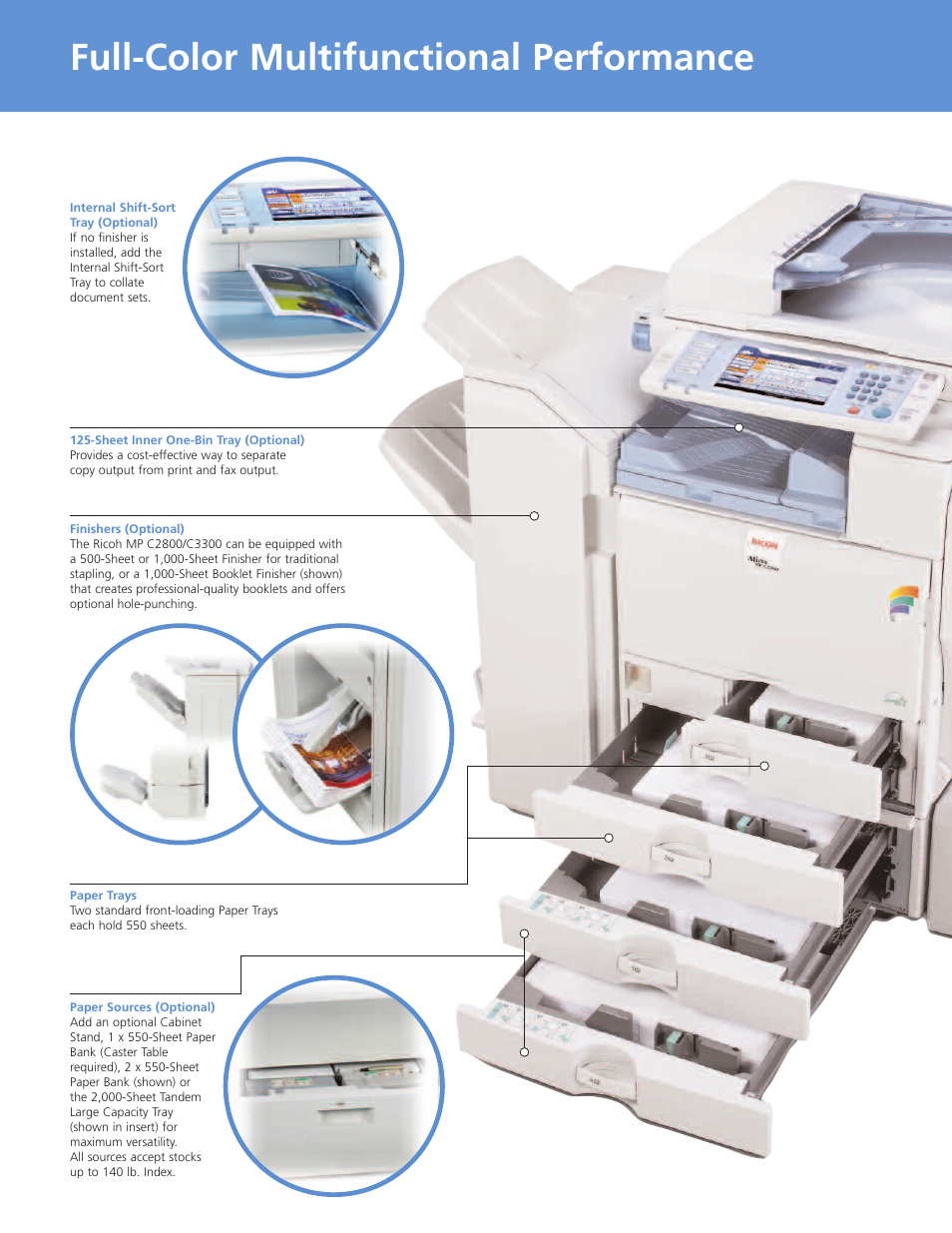 Full-color multifunctional performance | Ricoh Aficio MP C2800 User Manual | Page 6 / 8