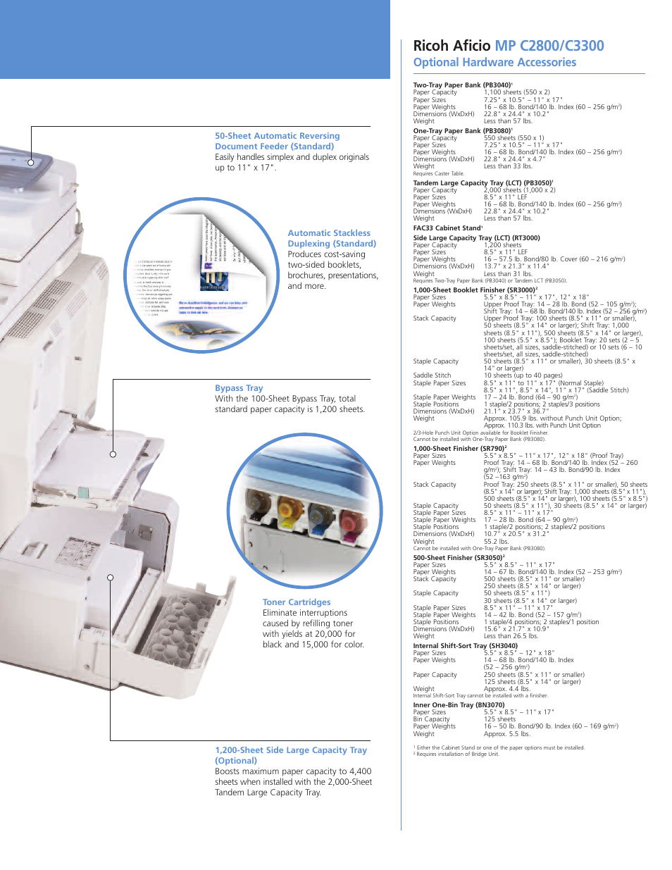 Optional hardware accessories | Ricoh Aficio MP C2800 User Manual | Page 7 / 8